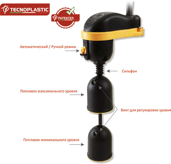 Вертикальный регулятор уровня Tecnoplastic MOUSE (60-120 мм) с кабелем двойного действия 2 м