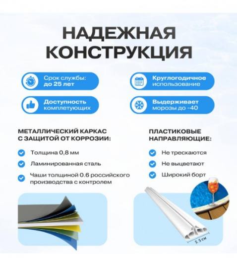 Круглый бассейн Гигабасс 1,5 х 1,5 м