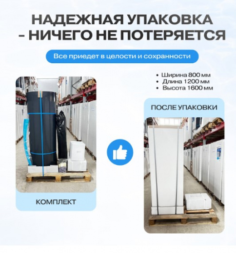 Круглый бассейн Гигабасс 1,5 х 1,5 м