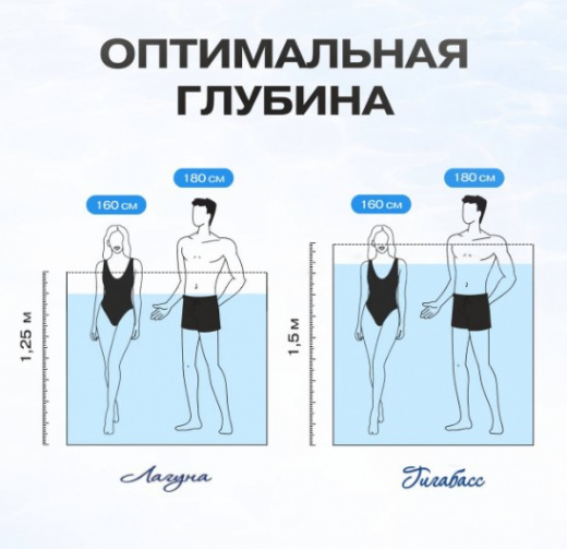 Круглый бассейн Гигабасс 2 х 1,5 м